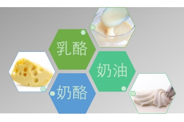 濃縮乳制品行業(yè)發(fā)展前景及趨勢分析（附報告目錄）