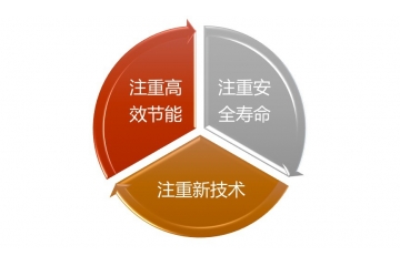 園林機(jī)械行業(yè)技術(shù)特點(diǎn)及重點(diǎn)領(lǐng)先企業(yè)（附報(bào)告目錄）